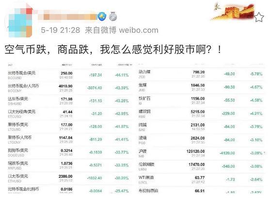 币圈_币圈十大交易所app下载_币圈最新消息
