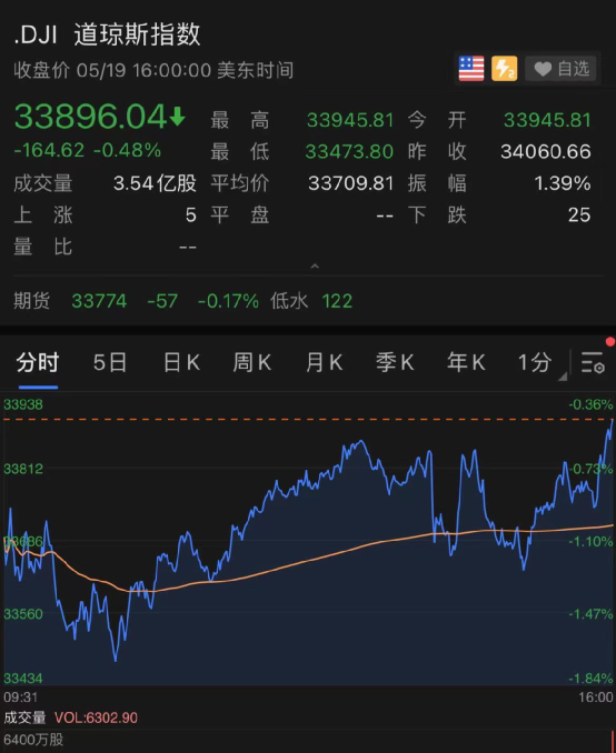 币圈量化交易软件_币圈最新准确消息今天_币圈