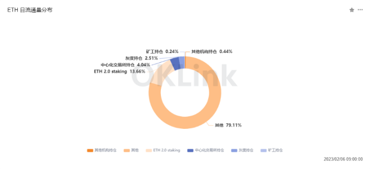 以太坊的坊字怎么读_以太坊提现_以太坊钱包里的钱怎么提现