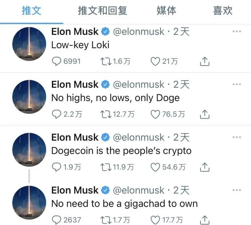 狗狗币最新价格多少_狗狗币历史价格走势图_狗狗币