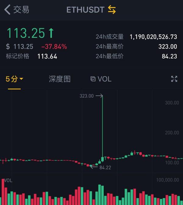 比特币出金_比特币出金好出吗_比特币金币多少钱一个