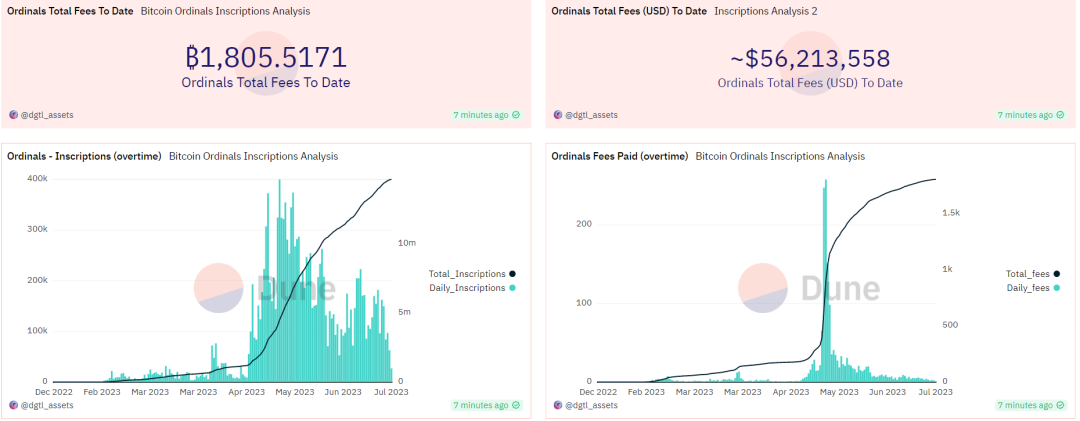 btc编码_btc_btc系列