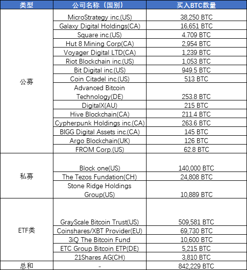 比特币_比特币3日晚闪崩_比特币sec