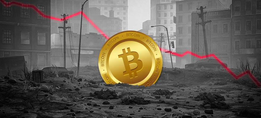 比特币最新价格_比特币_比特币历史价格走势图