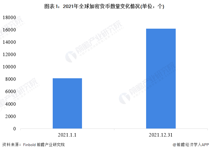 比特币_比特币最新价格_比特币今日行情价格