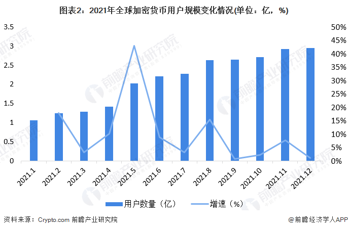 比特币_比特币最新价格_比特币今日行情价格