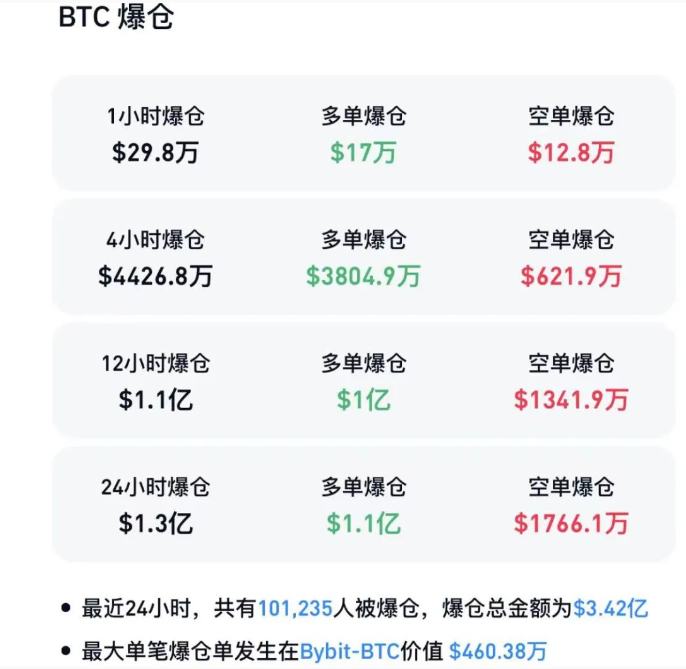 比特币历史价格走势图_比特币_比特币是什么