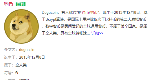 狗狗币历史价格走势图_狗狗币_狗狗币最新价格行情