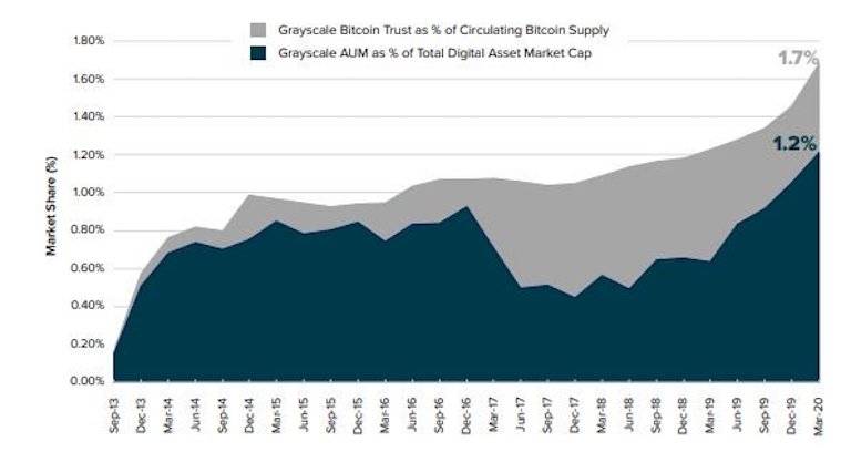 btc人民币_btc币最新消息_btc
