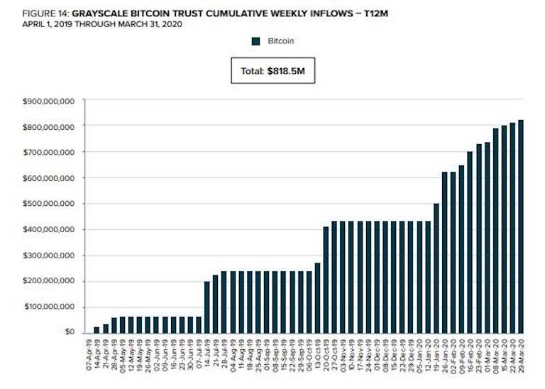 btc币最新消息_btc人民币_btc