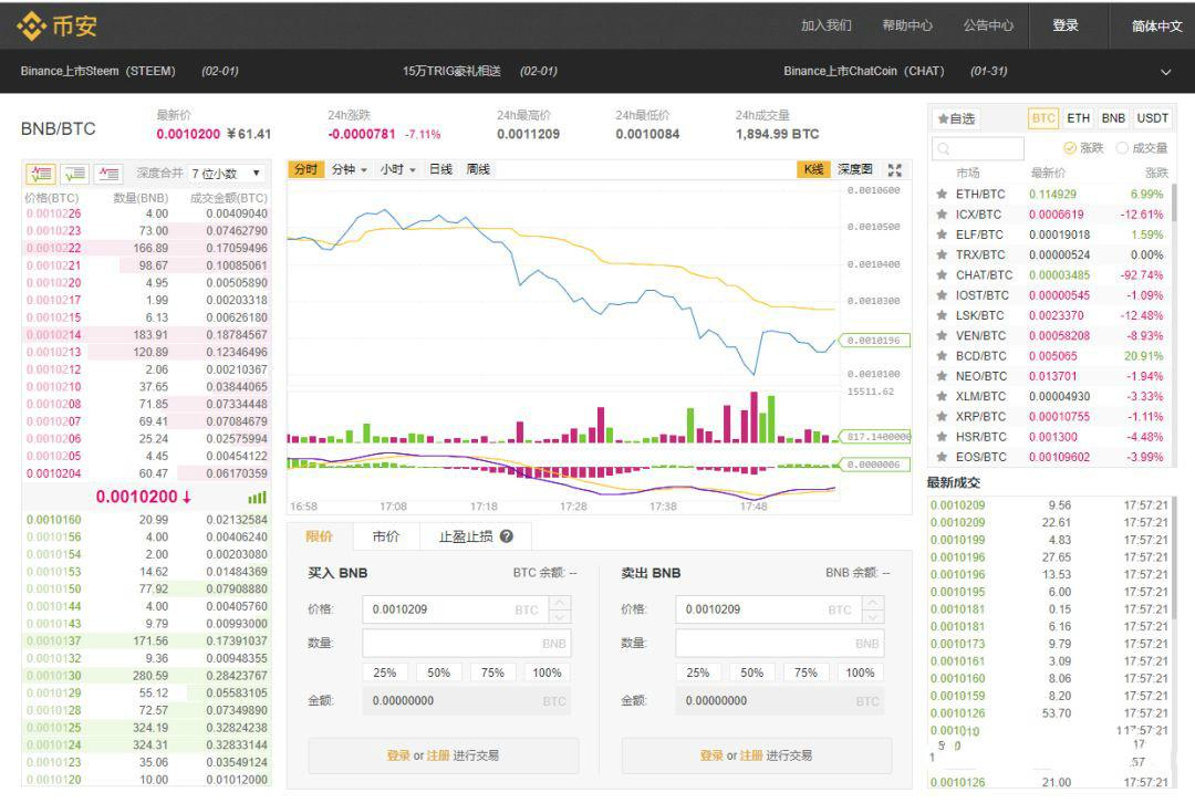 中国大陆用户如何注册币安？_中国大陆用户如何注册币安？_中国大陆用户如何注册币安？