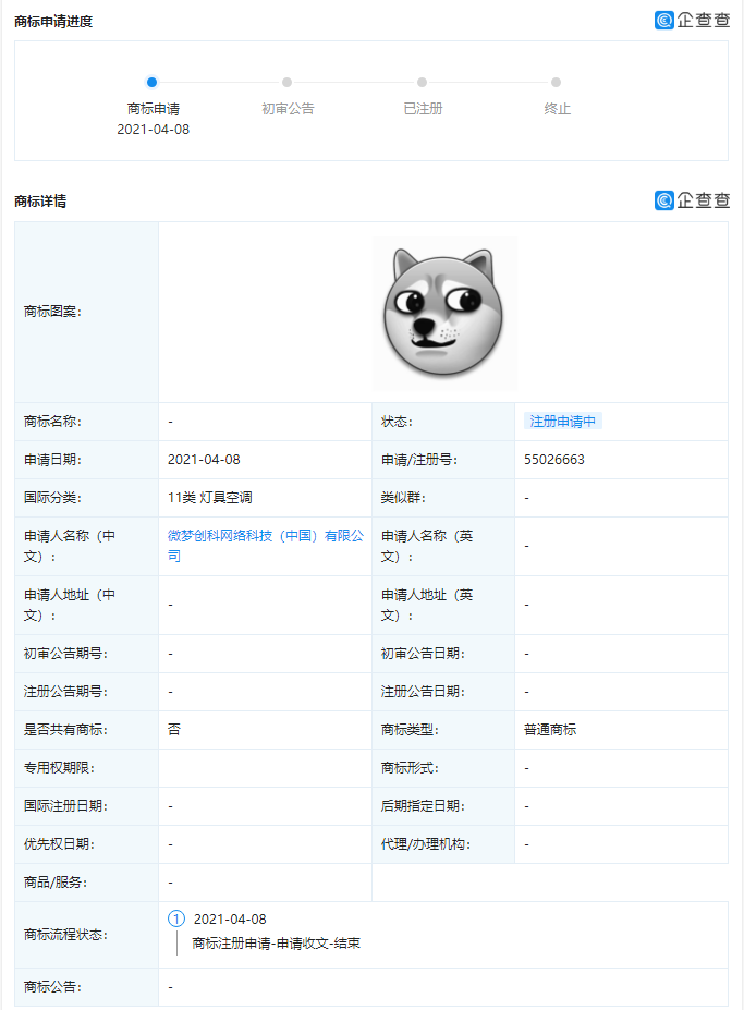 狗狗币历史价格走势图_狗狗币_狗狗币今日价格