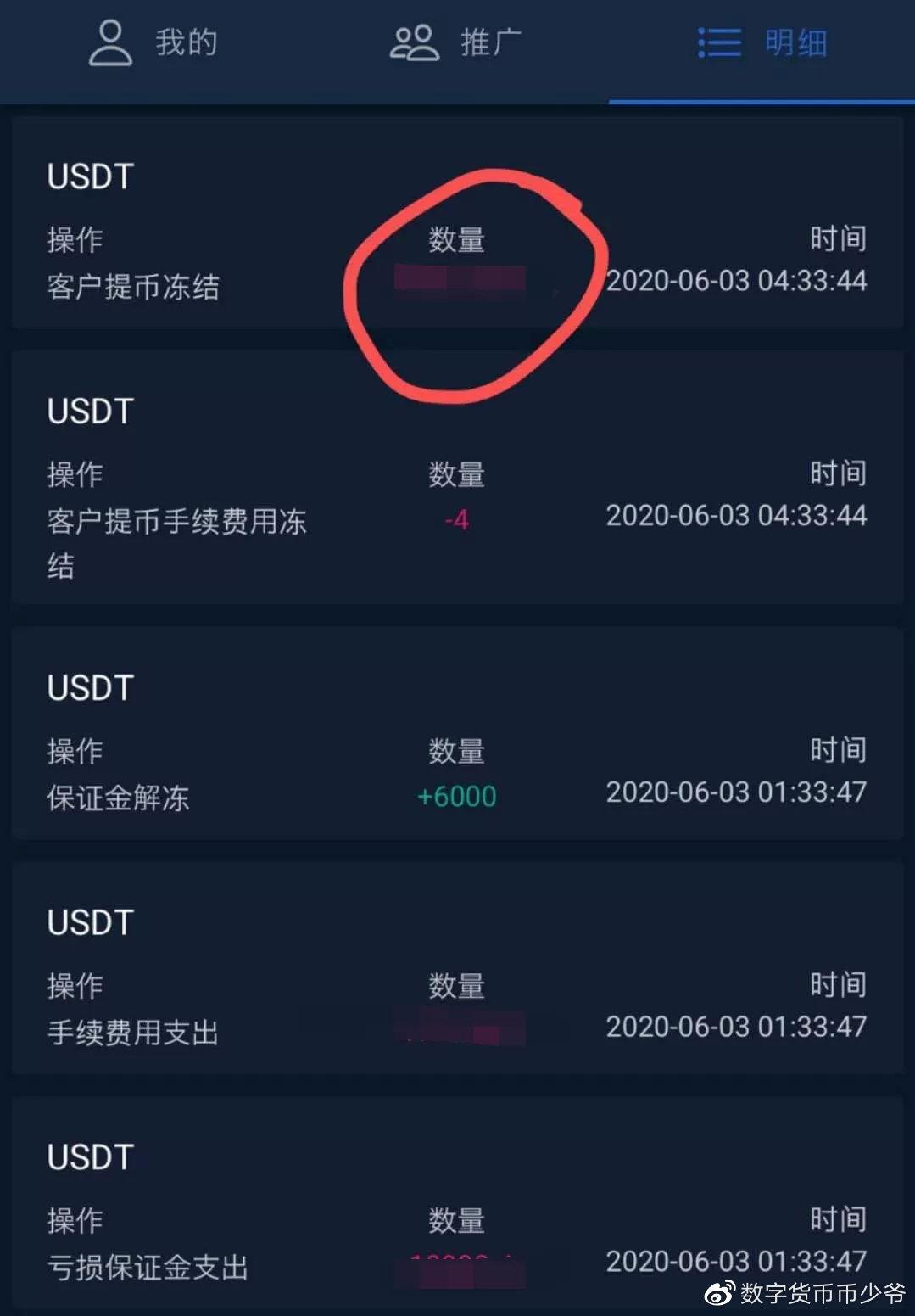 比特币出金_比特币金币多少钱一个_比特币金币