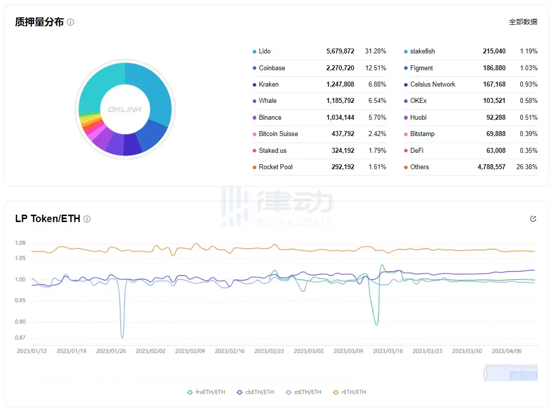 以太坊提现_以太坊提现怎么弄_以太坊提现手续费多少