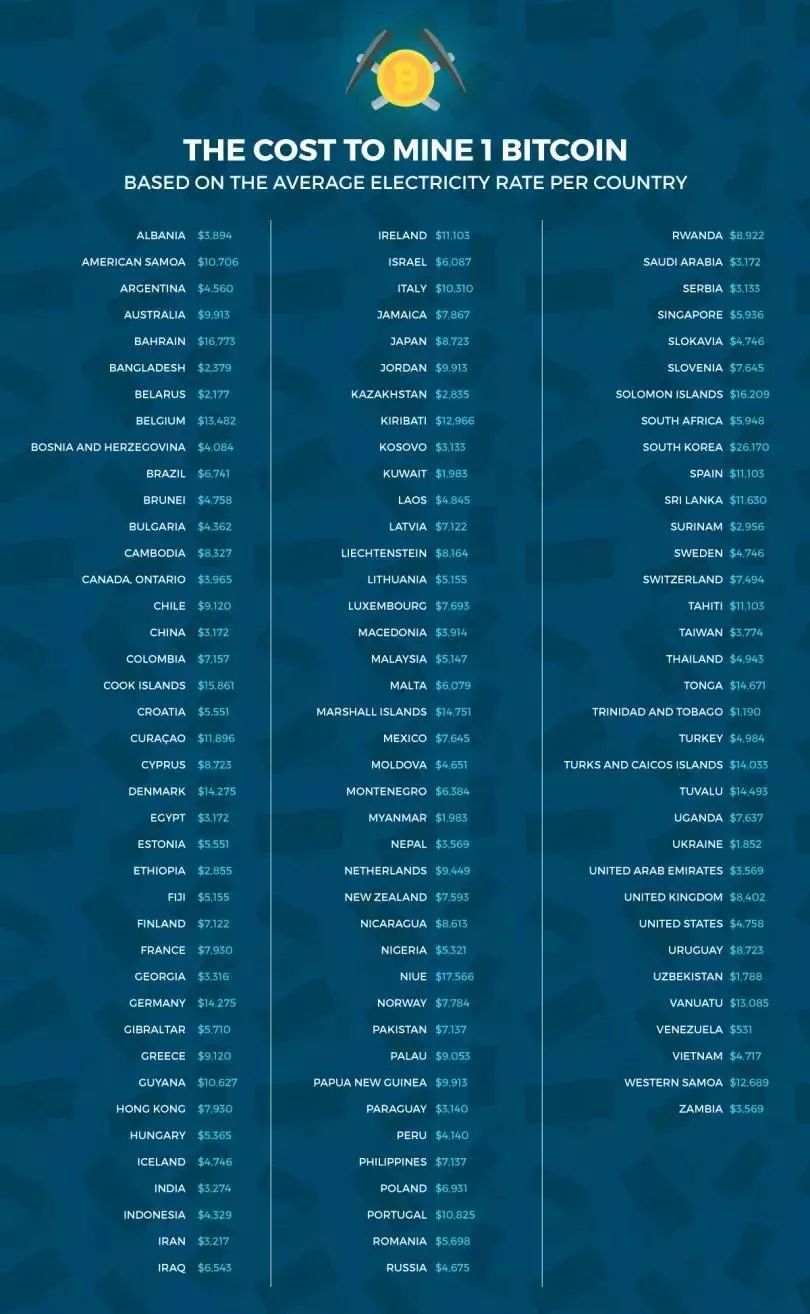 usdt_cexusdt_黑usdt