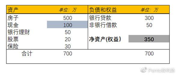 USDT_usdt交易中国会坐牢吗_usdt币交易违法吗