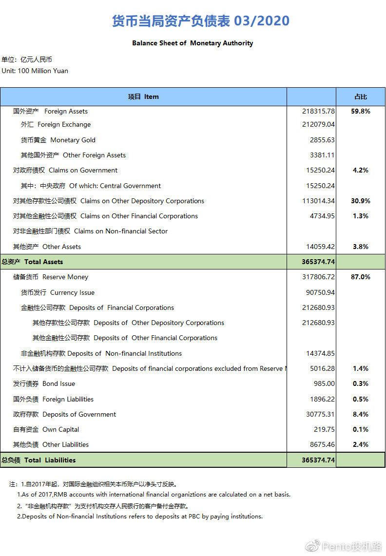 usdt交易中国会坐牢吗_USDT_usdt币交易违法吗