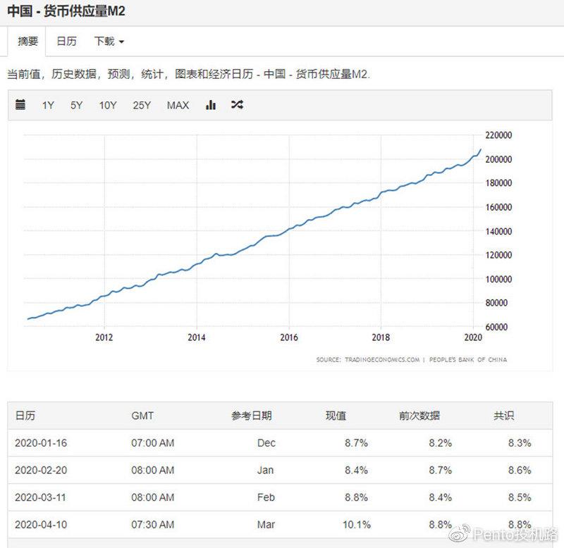 USDT_usdt交易中国会坐牢吗_usdt币交易违法吗