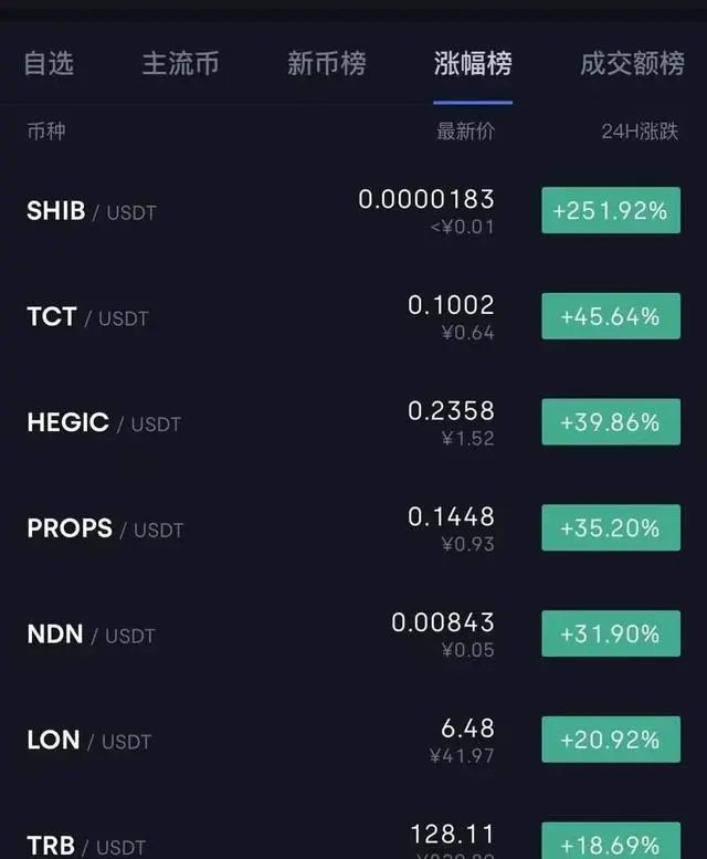 柴犬币_柴犬币_柴犬币