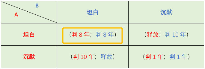 中国大陆用户如何注册币安？_中国大陆用户如何注册币安？_中国大陆用户如何注册币安？