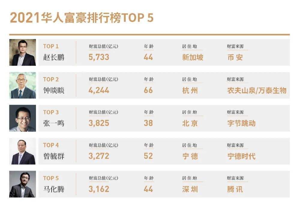 中国大陆用户如何注册币安?_中国大陆用户如何注册币安?_中国大陆用户如何注册币安?