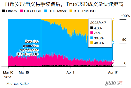 泰达币_泰达币_泰达币