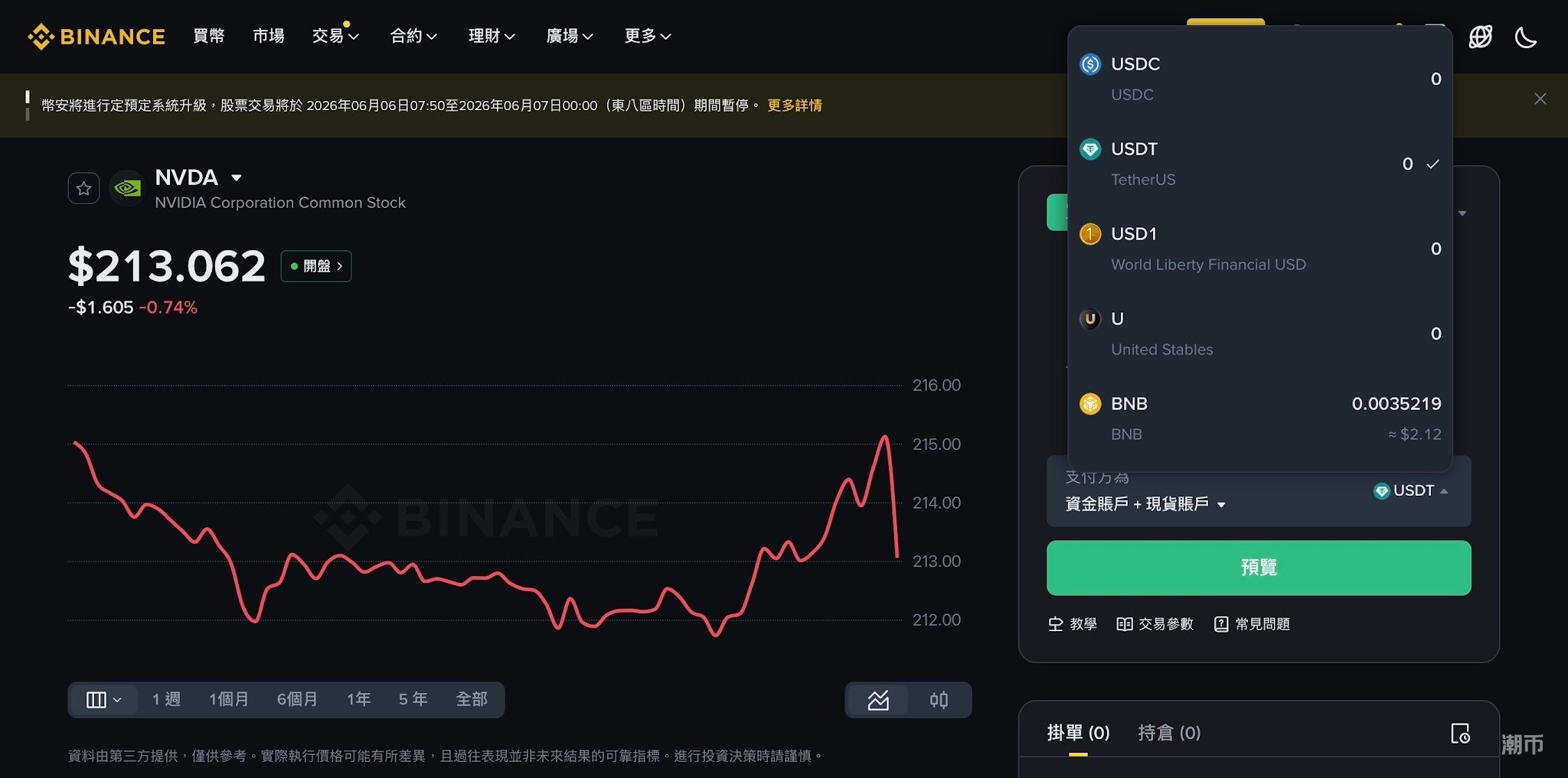 幣安美股教學:手續費、配息、交易和稅務指南| 不用證券戶幣安也能直接買美股! - 每日幣研