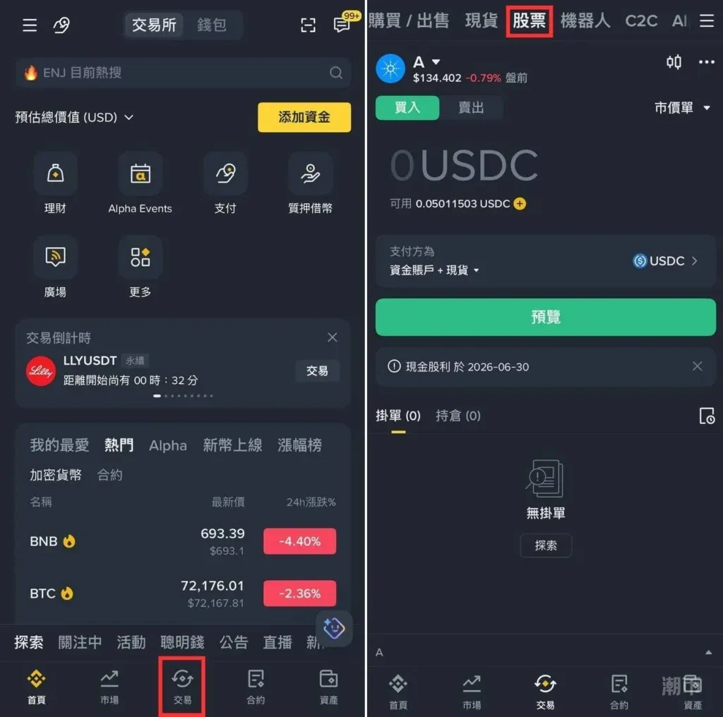 幣安美股交易全攻略：一個帳戶解鎖7,000＋ 檔股票與ETF！ - DA Labs