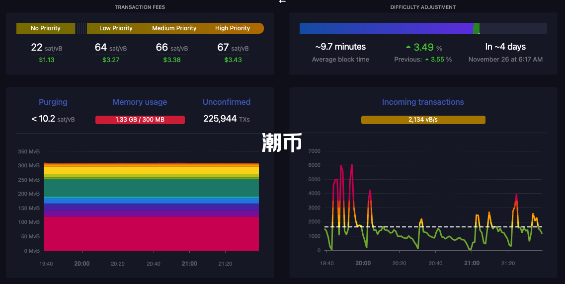 区块链基础：什么是区块链浏览器？ | NiceHash